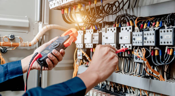 Best Electric Panel Repair  in Kana, UT